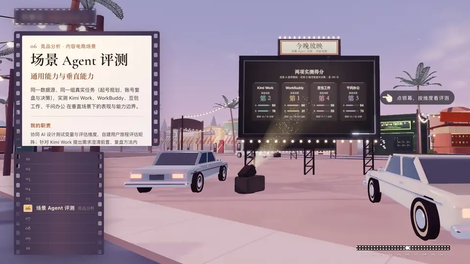 动图：放大评测银幕，依次切换评测设计、总览、任务 A、任务 B、需求澄清和可信度
