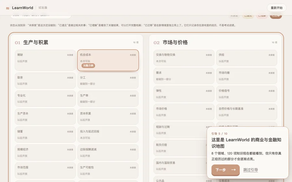 截图:LearnWorld 的商业与金融知识地图,按生产与积累、市场与价格等领域排列知识点,机会成本被标为完整示例