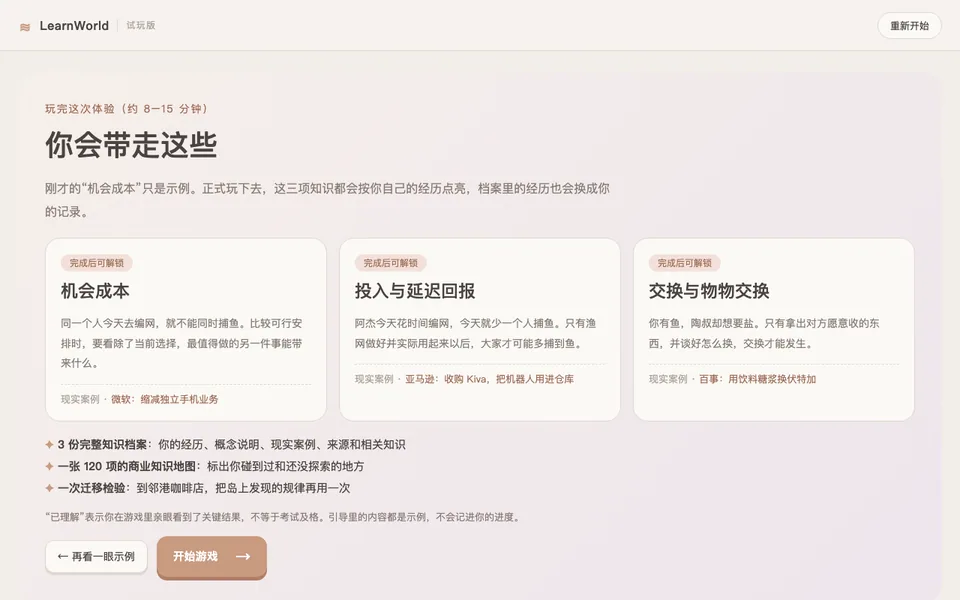 截图:「你会带走这些」页面,列出机会成本、投入与延迟回报、交换与物物交换三个知识点及各自的现实案例,下面写着 3 份完整知识档案、一张 120 项知识地图、一次迁移检验